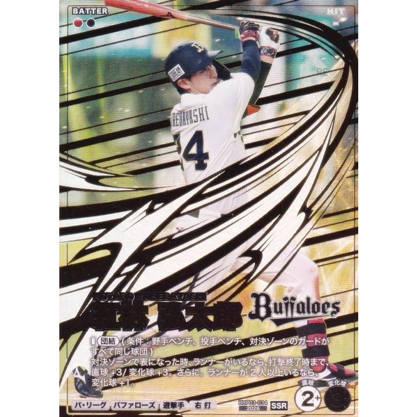 オリックス コロチャレ ブランケット 紅林弘太郎 プロ野球 ファンスターズリーグ BBP03-034 紅林 弘太郎 オリックス