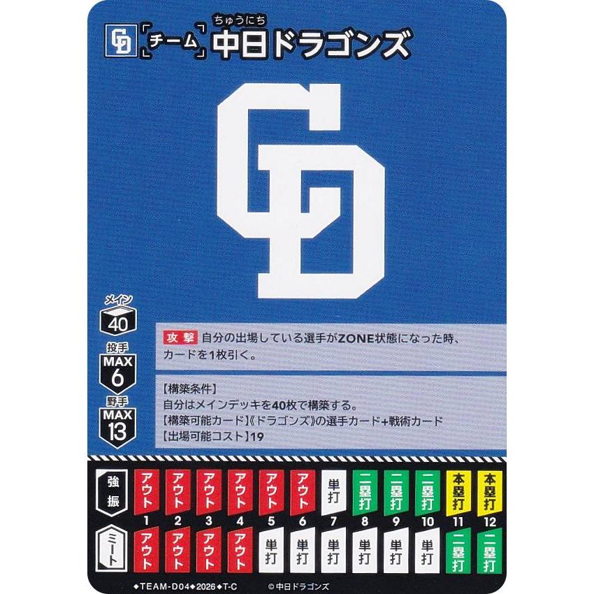 ドリームオーダー BP02/TEAM-D04 中日ドラゴンズ (T-C タクティクス