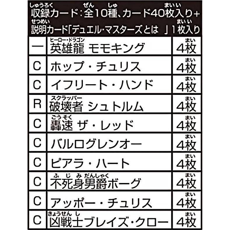 ジョーの火文明】 デュエル・マスターズ SPキングデッキ ※箱は付属して