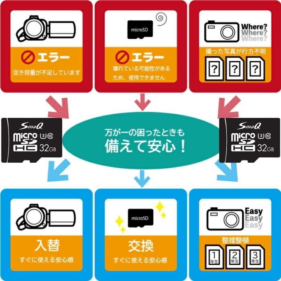 ドラレコ用 sdカード 32gb u3 高耐久 マイクロsdカード Class10 防犯カメラ向け スイッチsdカード 音楽 ハイスペック microsdhc Switch対応｜leadstore31｜14