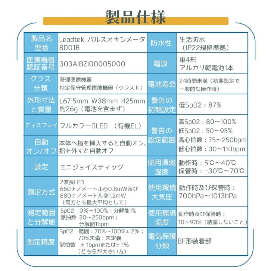 即納 1000円クーポンあり 医療機器認証品 パルスオキシメーター 血中酸素濃度計 警告機能 自動電源 1年安心保証 医療用 家庭用 日本語説明書 電池付き 台湾製 8d01b リードテックジャパン 通販 Yahoo ショッピング