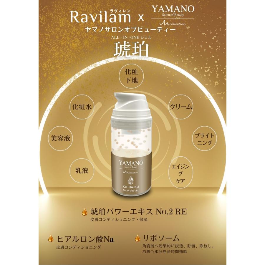 Leadtek Ravilam Face Care+ Special Pack】美容専門家監修 マルチ美顔 