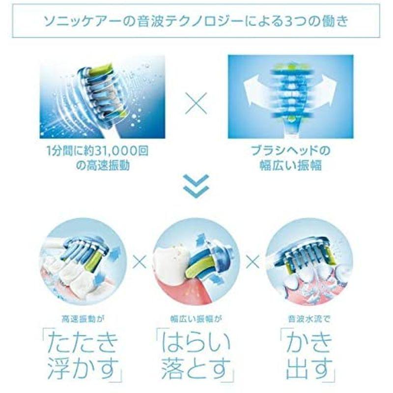 フィリップス ソニッケアー 電動歯ブラシ エキスパートクリーン アプリ連動 歯垢除去 トラベルケース付 ホワイト HX9662/06 ソニッケアー 電動歯ブラシ エキスパートクリーン アプリ連動 歯垢除去 トラベルケース付 ホワイト HX9662/06