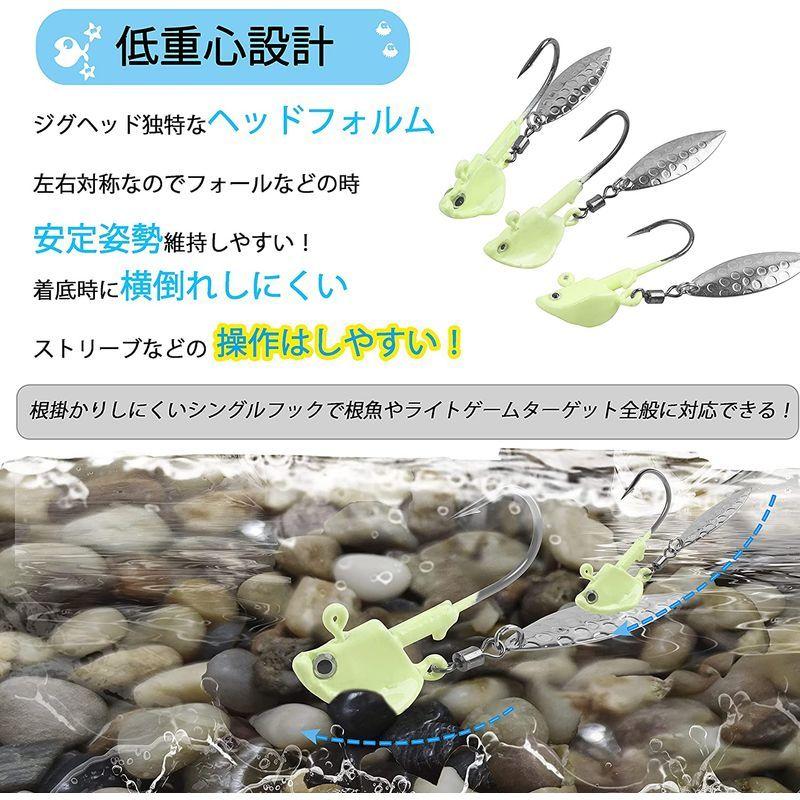 ジグヘッド シーバス バス バス釣り ブレード付きルアー ジグヘッド針 根魚 ロックフィッシュ ハイアピール 10本4色ジグヘッドセット 55 Off