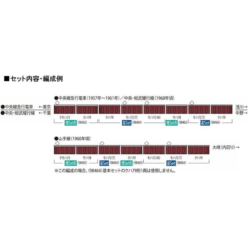 TOMIX Nゲージ 国鉄 72・73形 通勤電車 増結セット B 98465 鉄道模型 電車 73形 Nゲージ 国鉄 通勤電車 増結セット 鉄道模型 電車