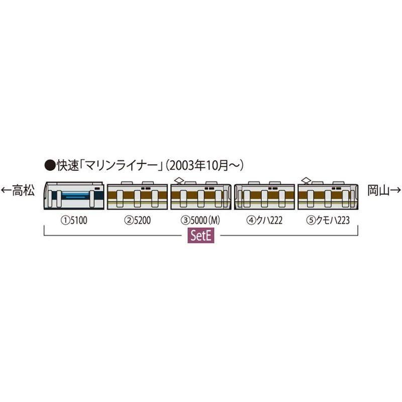 ウルトラ！ TOMIX Nゲージ 223-5000系・5000系 マリンライナー セットE 5両 98389 鉄道模型 電車 【3620072513】(19387円)
