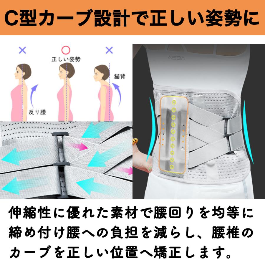 コルセット 腰痛ベルト ぎっくり腰 プレート 骨盤ベルト腰椎 ヘルニア 腰サポーター Leafage 通販 Yahoo ショッピング