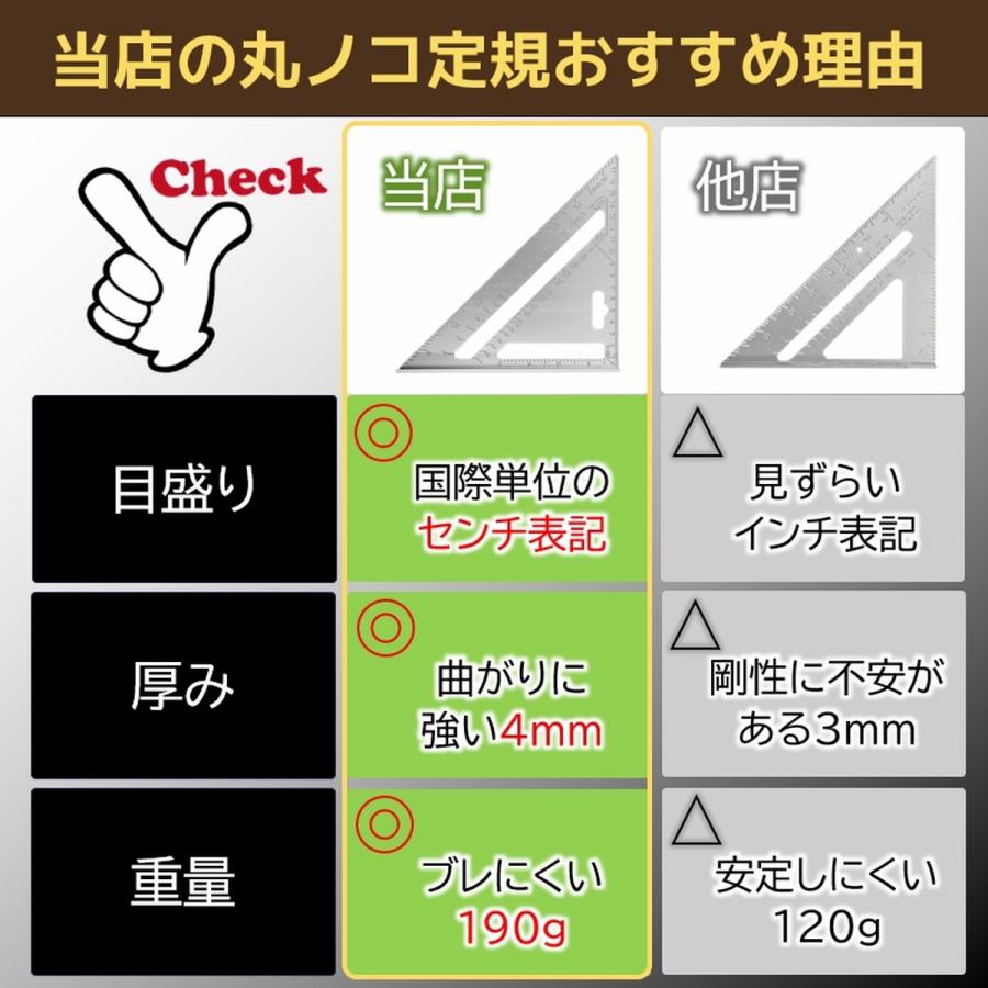 丸のこガイド 丸ノコ ガイド 丸ノコ定規  丸鋸ガイド 定規 三角定規 定規 ミリ センチ cm 直角 メートル法 公制 DIY まっすぐ切れる センチ表示 爆買 | ブランド登録なし | 03
