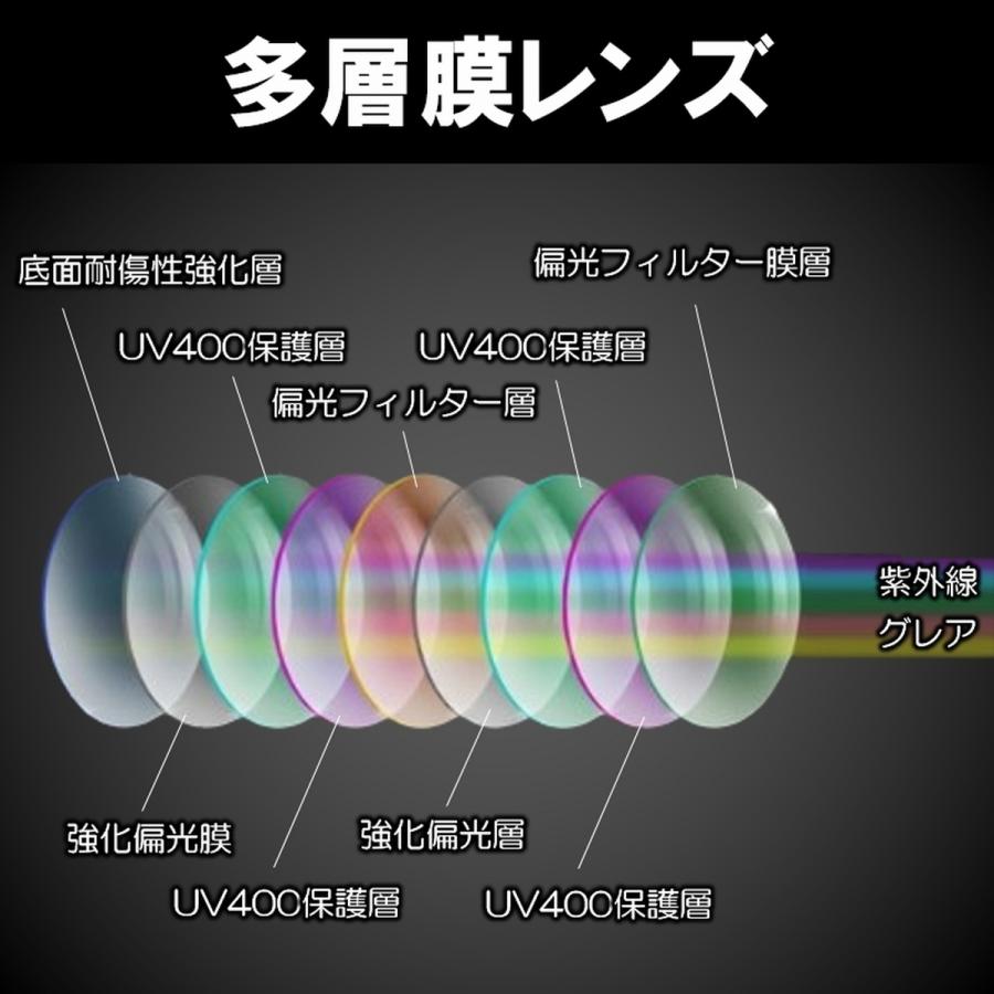 クリップオン サングラス サングラス 偏光 調光 メガネ 跳ね上げ ミラー オーバーサングラス メガネ用 メガネの上から 眼鏡に挟む 大きい 大きめ 爆買 | ブランド登録なし | 16