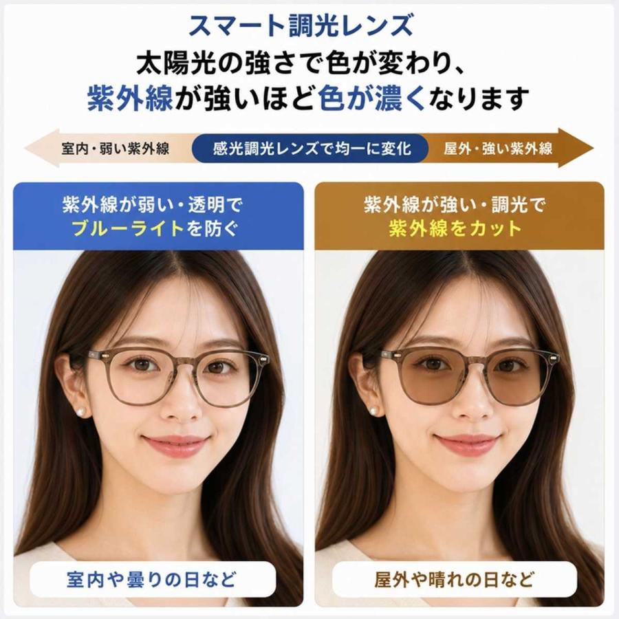 調光サングラス サングラス 調光 レディース メンズ 大きめ 色が変わる ウェリントン UVカット 人気 鼻あて 鼻当て 鼻パッド ノーズパッド ケース付 爆買 | ブランド登録なし | 07