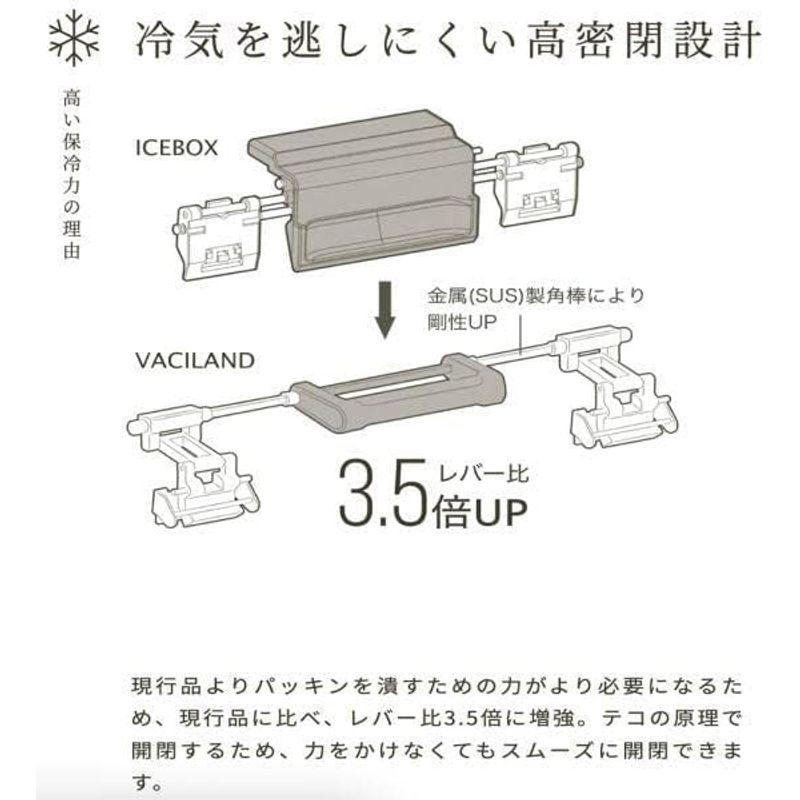 SHIMANO ヴァシランド PRO 40L VACILAND PRO NX-040W クーラーボックス クーラーボックス、保冷剤