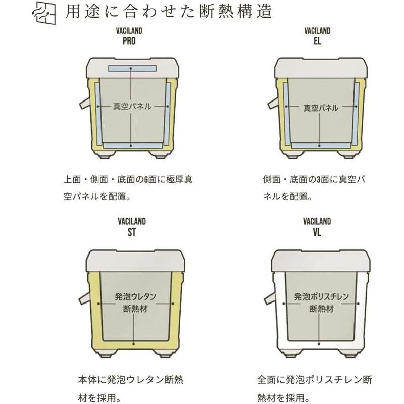 SHIMANO ヴァシランド PRO 40L VACILAND PRO NX-040W クーラーボックス クーラーボックス、保冷剤