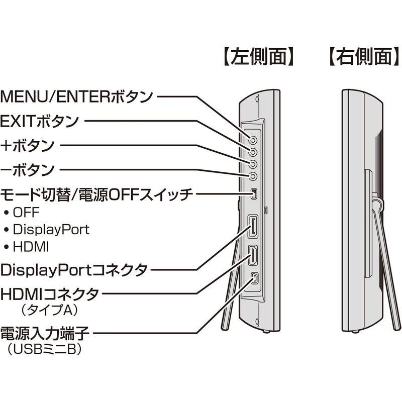 ★11時間以内発送★美品 センチュリー HDMI/DisplayPort 入力対応11.6インチ plus one Full HDモニター LCD-11600FHD4 【6981793030】(24871円)