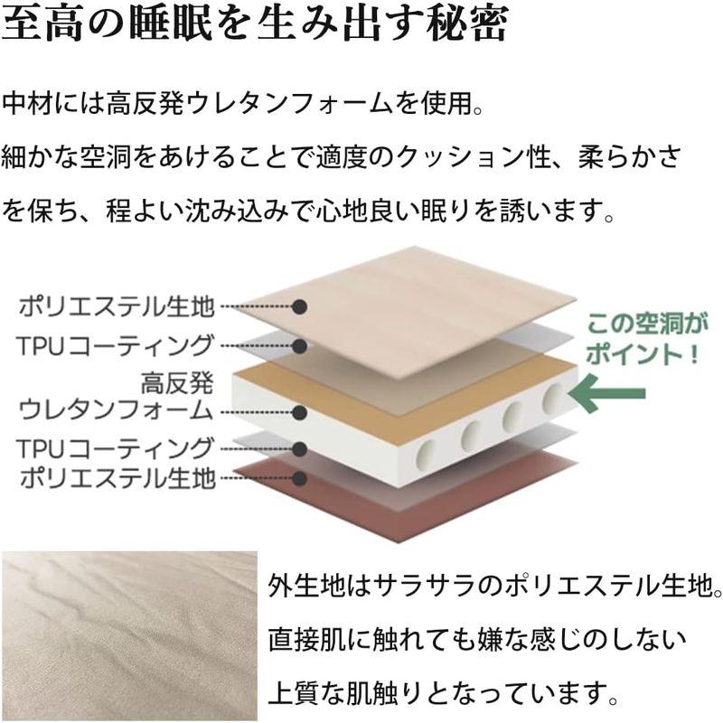 Pride(プライド) 車中泊 キャンプ マット インフレーターマット 軽自動車 冬 折りたたみ 10cm (幅120cm) プライド 車中泊 キャンプ マット インフレーターマット 軽自動車 冬 折りたたみ 10cm 幅120cm