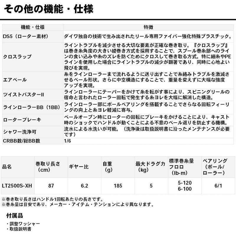 ダイワ(DAIWA) スピニングリール 18 タトゥーラ LT2500S-XH (2018モデル) DAIWA スピニングリール タトゥーラ LT2500S XH 2018モデル