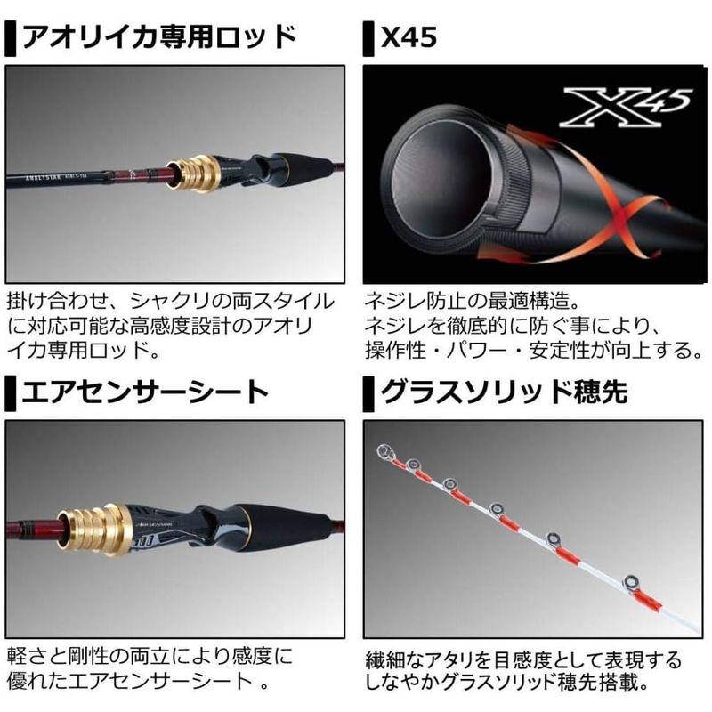 専用専用 アクセサリー 調整可能なオートバイホンダ CBR300RR CBR400 CBR400R