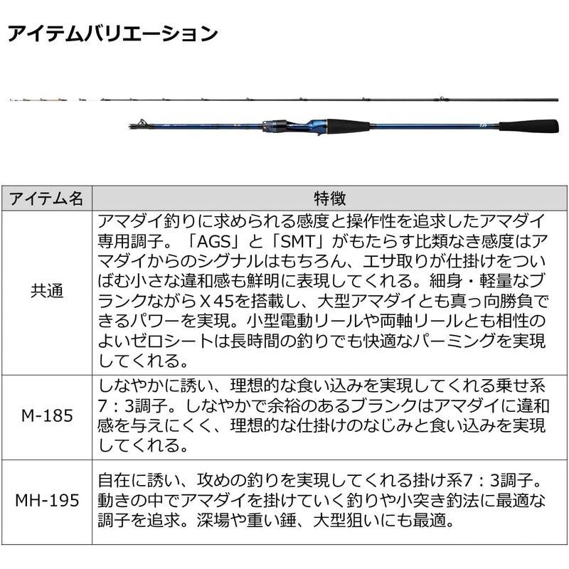 ダイワ(DAIWA) 船竿 極鋭アマダイ MH-195 ブルー ダイワ(DAIWA) ブルー