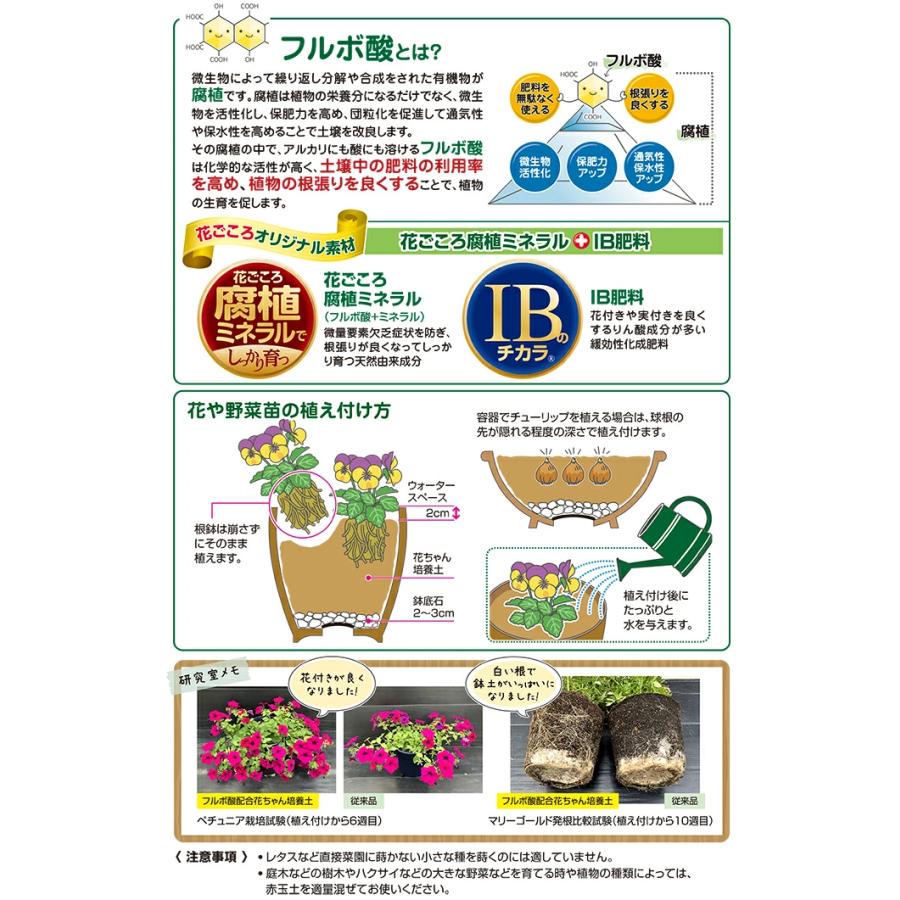 花ごころ フルボ酸配合 花ちゃん培養土 ab 12L 5L |  | 02