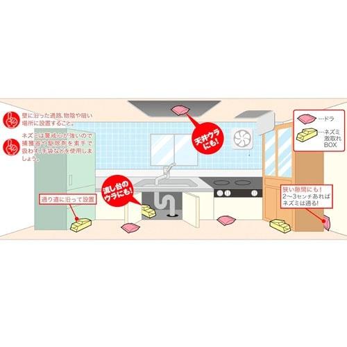 ネズミ　ねずみ　ドラ 10gx8包入 フマキラー　駆除　退治 クマテトラリル 駆除剤　忌避 ねずみとり【2個まで小型宅配便】 |  | 02