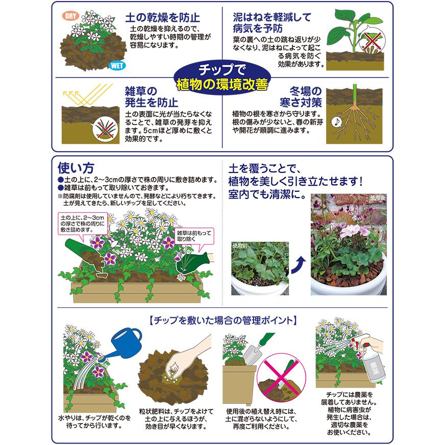 花ごころ コンテナガードＳ 3L バークチップ 土の乾燥防止 病気予防 雑草防止 寒さ対策 | 花ごころ | 01