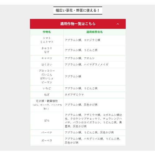 住友化学園芸 ベニカXガード粒剤 250g 粒状殺虫殺菌材 病害虫の予防 土にまくだけ 土に混ぜるだけ | KINCHO園芸 | 04