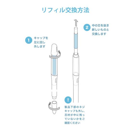 サスティー リフィル Sサイズ(2本入り)【土日出荷対応(祝祭日除く)】【サスティー商品アソート同梱OK】水やりチェッカー 交換フィルター キャビノチェ SUSTEE |  | 01