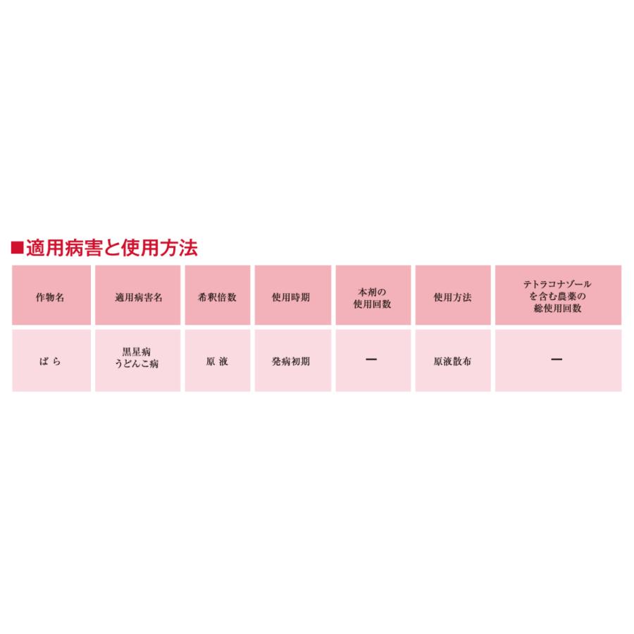 殺菌剤　ハイポネックス ブリリアントガーデン フローラガードＡL 1000ml 無希釈殺菌剤 バラ(薔薇) 予防効果＋治療効果 | ハイポネックス | 02