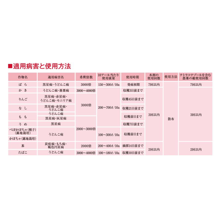 ハイポネックス ブリリアントガーデン サルバトーレＭＥ 20ml 希釈殺菌剤 バラ(薔薇) 予防効果＋治療効果 2021年新商品 | ハイポネックス | 02