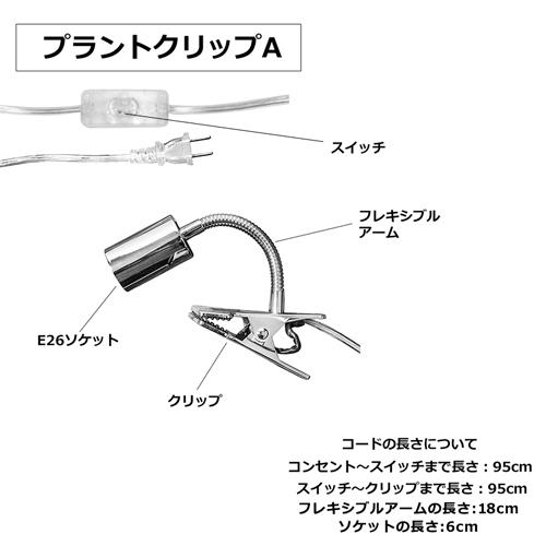 BARREL植物LEDライトクリップSUN-18W×E26 PLANT×4セット BARREL植物LEDライトクリップセットSUN-18W×E26 PLANT×4