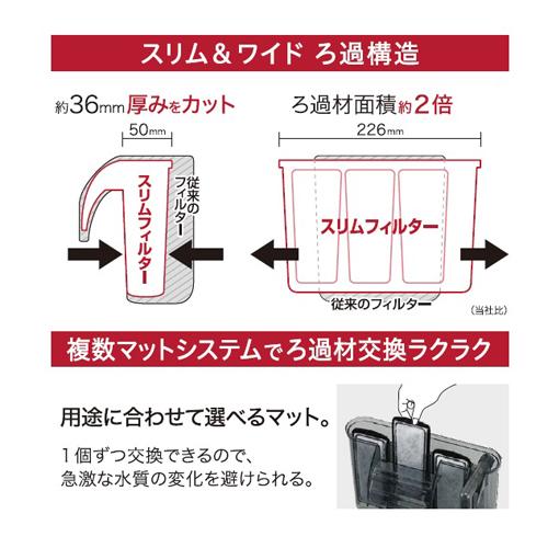 外掛け式 アクアリウム 水中モーター 流量調節可 奥行スッキリ 省スペース シンプル スリムフィルターm Gex Leafs ヤフー店 通販 Yahoo ショッピング
