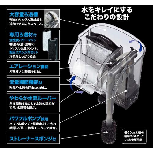 外掛け式 アクアリウム 水中モーター 大容量ろ過 静か 35l以下 パワフル 簡単ラクラクパワーフィルターm Gex Leafs ヤフー店 通販 Yahoo ショッピング