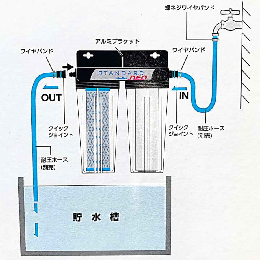 マーフィード スタンダード・ネオ 浄水器 エントリーモデル 毎分7L