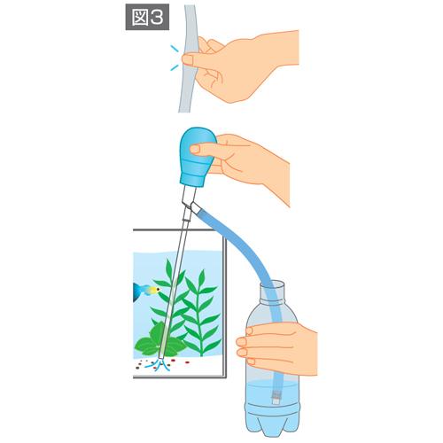 水槽掃除用具 簡単排水 ボミが舞わない 水が濁りにくい レイアウトを崩しにくい GEX おそうじラクラク クリーナースティックN | GEX | 09