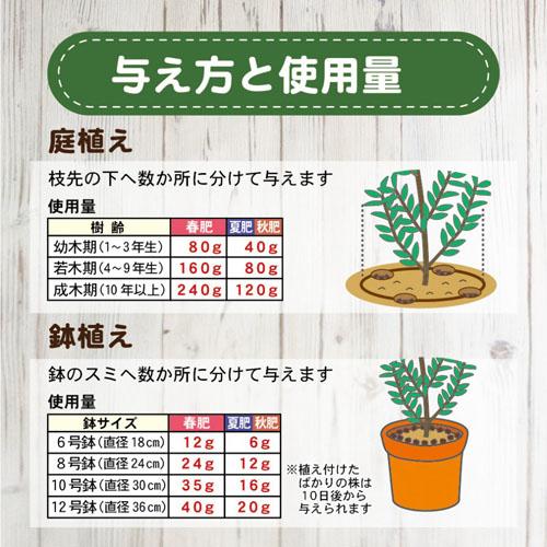オーガニック　東商 オリーブの肥料 500g　専用肥料 元気 丈夫 実付き | 東商 | 04