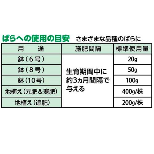バラ　住友 マイローズばらの天然有機肥料 1kg　薔薇 肥料 マイローズ 美しい | KINCHO園芸 | 02