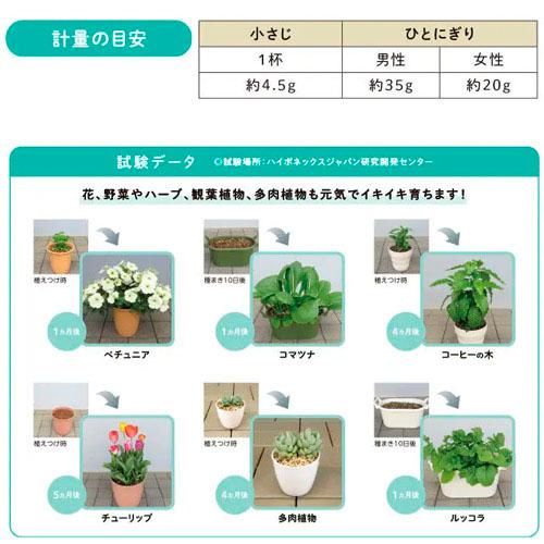 マグアンプ　ハイポ　マグァンプeco中粒 200g　ハイポネックス 肥料 元肥 追肥 | ハイポネックス | 03