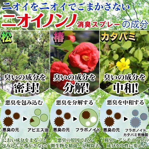 消臭　そのまま使えるニオイノンスプレー 300cc フローラ　植物性消臭液 ペット 生ごみ 天然由来 |  | 03