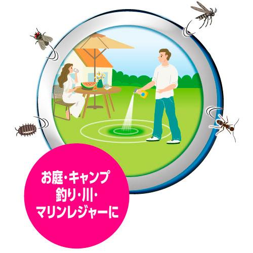 アブ　住友化学園芸 イヤな虫バリア 420ml　不快害虫殺虫剤 寄せ付けない バリア効果持続 殺虫スプレー |  | 04
