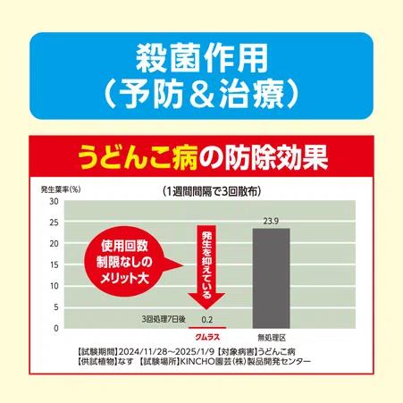 KINCHO園芸 サンケイ クムラス 2g×10 ハダニ駆除 うどんこ病対策 黒星病 |  | 03