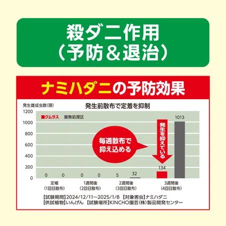 KINCHO園芸 サンケイ クムラス 2g×10 ハダニ駆除 うどんこ病対策 黒星病 |  | 02