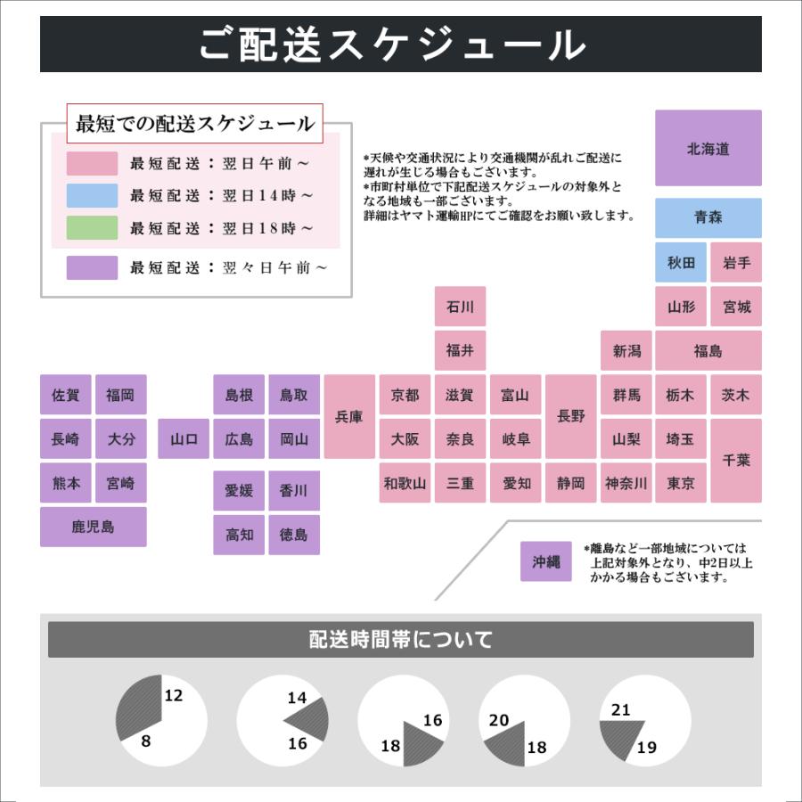 Dr.Select ドクターセレクト トリコ トライアル3点セット(クレンジング 