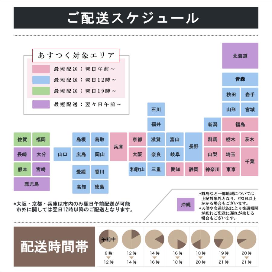 割引発見 カルマグ ビタミンd 亜鉛 トレースミネラル配合 1粒