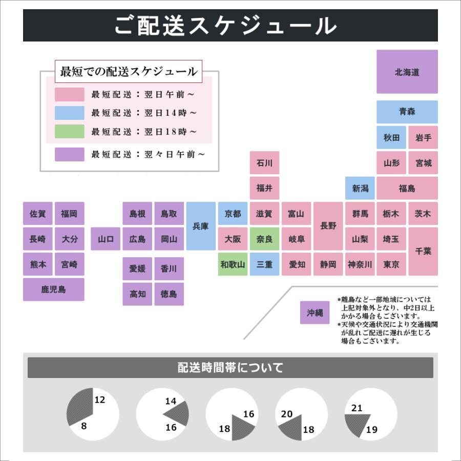 ドクターセレクト トリコ リッチエナジークリーム 30g 美容クリーム Dr.Select TORICO スキンケア シミ 無添加 潤い 保湿 ハリ 弾力 つや 明るい｜league｜04