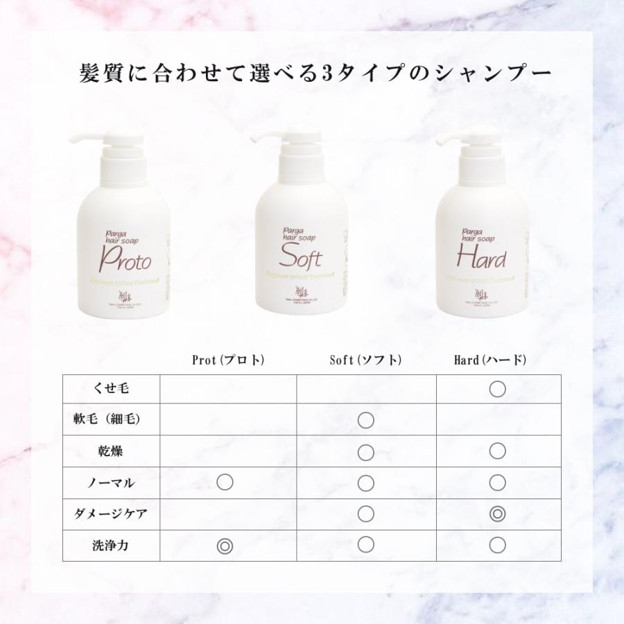 レラパルガ アミノ酸シャンプー 『パルガ ヘアソープソフト250ml』美容室専売品 レディース ヘアケア シャンプージプシー 日本製 サロン専売 弱酸性 parga｜league｜07