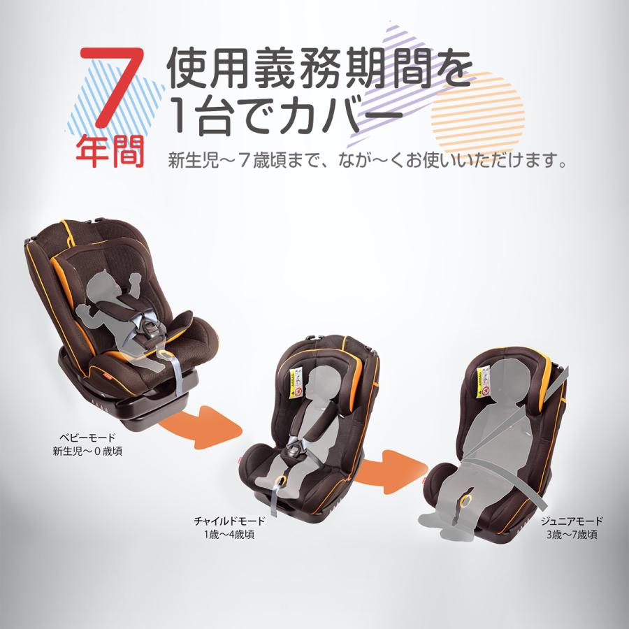 チャイルドシート 新生児 7歳頃 リーマン 21年モデル カイナvinte ジュニアシート Caina Vinte Sopo La Bebe Yahoo 店 通販 Yahoo ショッピング