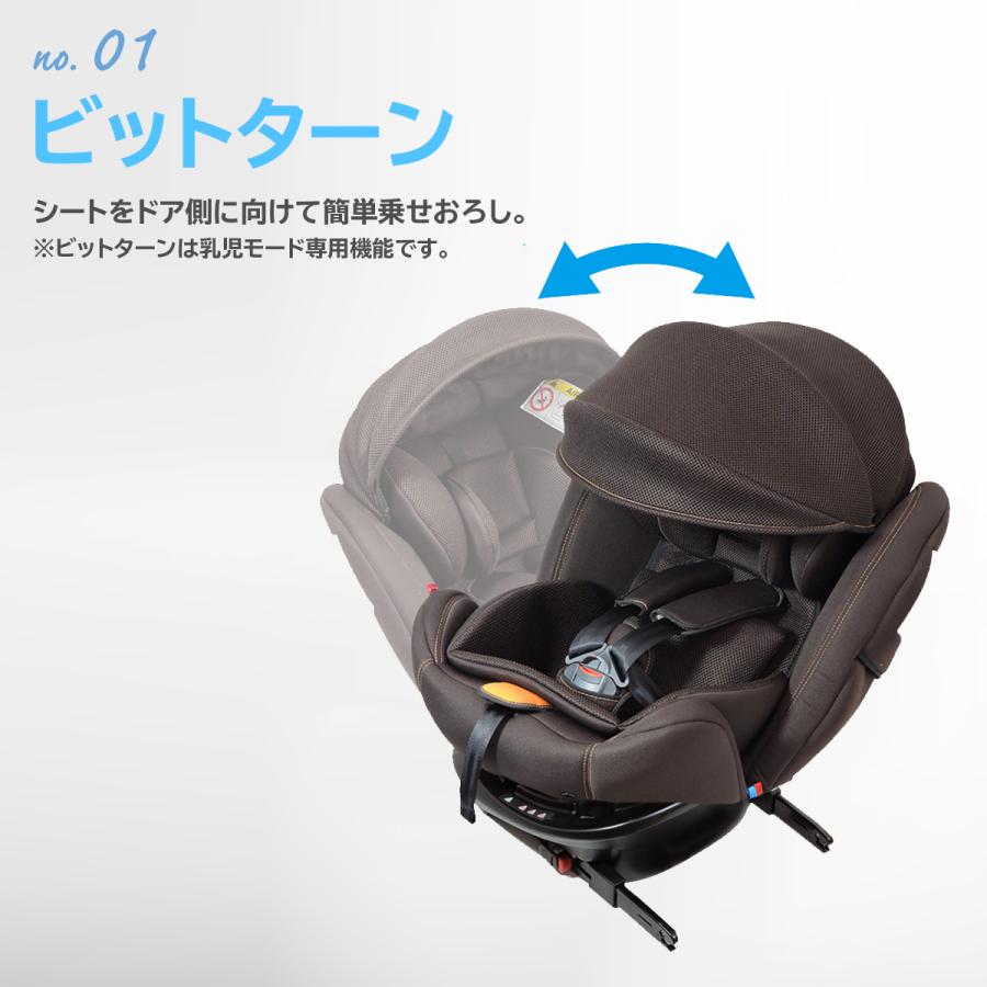 チャイルドシート 回転タイプ 新生児 0 11歳 カイナビットターンisofix ジュニアシート Cr0004 Sopo La Bebe Yahoo 店 通販 Yahoo ショッピング