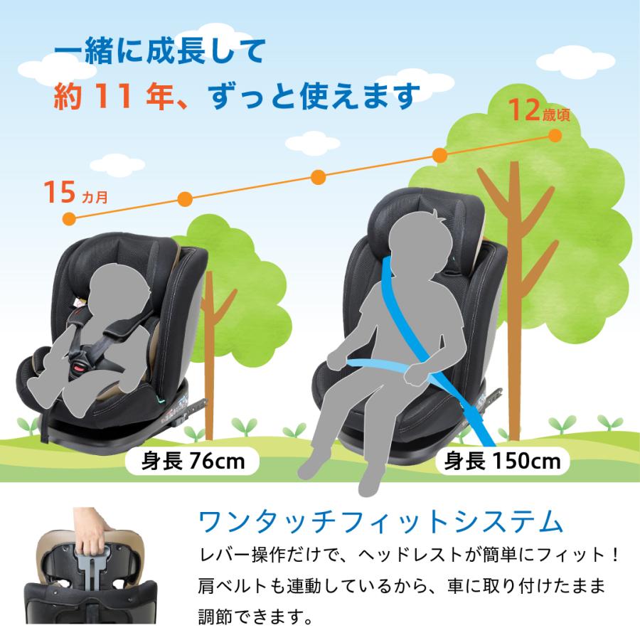 【メーカー保証延長サービス付】 15カ月からのジュニアシート リーマン フィーカ エボルブ R129 12歳頃まで チャイルドシート 赤ちゃん 長く使える | LEAMAN | 02