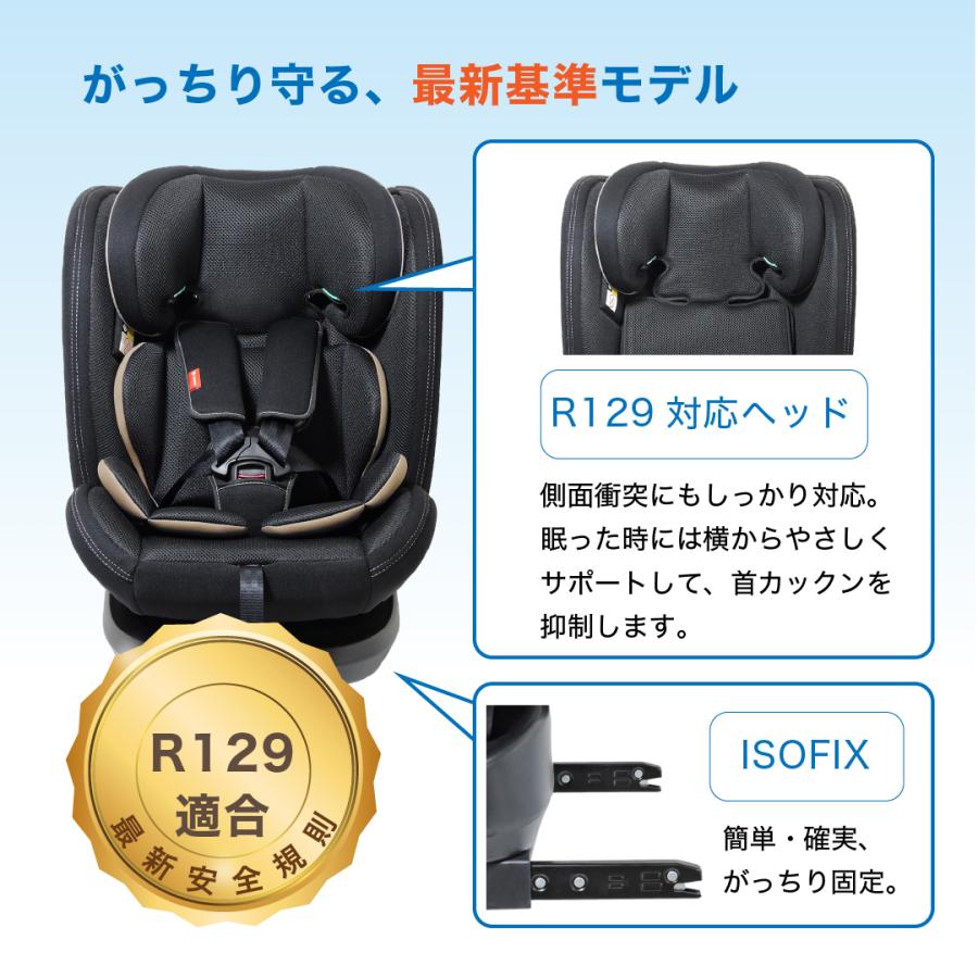 【メーカー保証延長サービス付】 15カ月からのジュニアシート リーマン フィーカ エボルブ R129 12歳頃まで チャイルドシート 赤ちゃん 長く使える | LEAMAN | 04