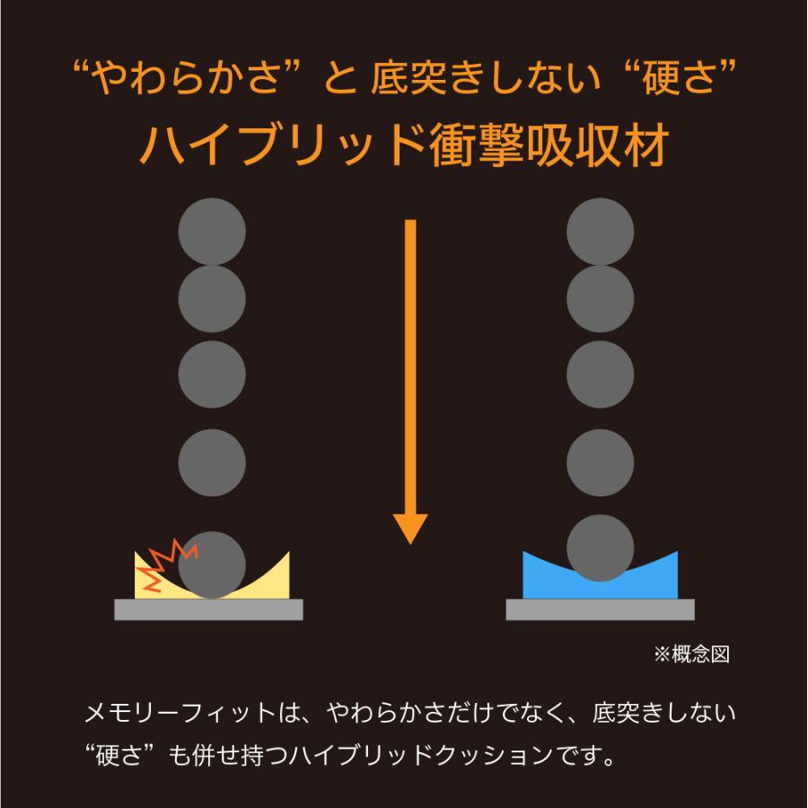 【2024年新モデル】 回転式 新生児から12歳 ビットターンR129 ISOFIX チャイルドシート Eマークあり リーマン  ジュニアシート｜leaman｜06