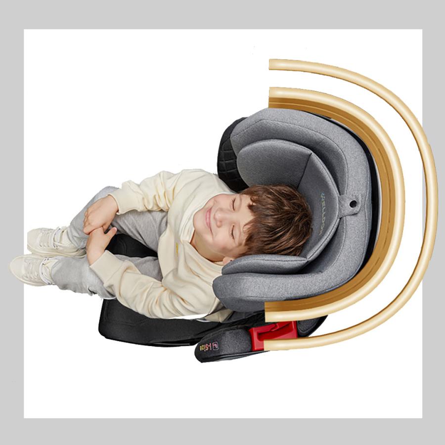 3歳から12歳  新基準R129 ジュニアシート チャイルドシート Eマークあり ウェルドン コクーントリップISOFIX |  | 06